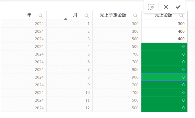 NullAsValueでNullを値に置き換える方法